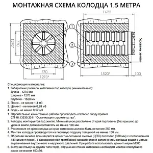 Цельнолитой колодец Мультпласт 1,5 м с крышкой 3